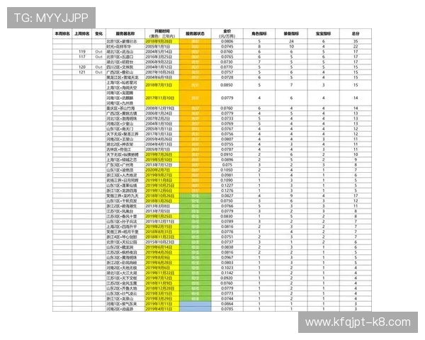 凯发网娱乐官网登录常见问题解答，解决玩家在登录过程中遇到的各种疑难